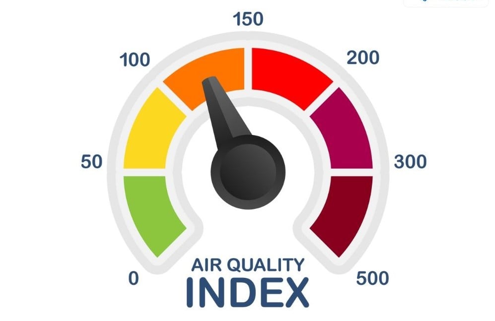 Hệ thống AQI chia thành 6 mức cơ bản từ “Tốt” đến “Nguy hiểm” 
